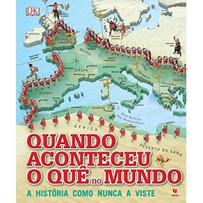 Quando Aconteceu o Quê no Mundo - Texto Editores Quando Aconteceu o Quê no Mundo - Texto Editores
